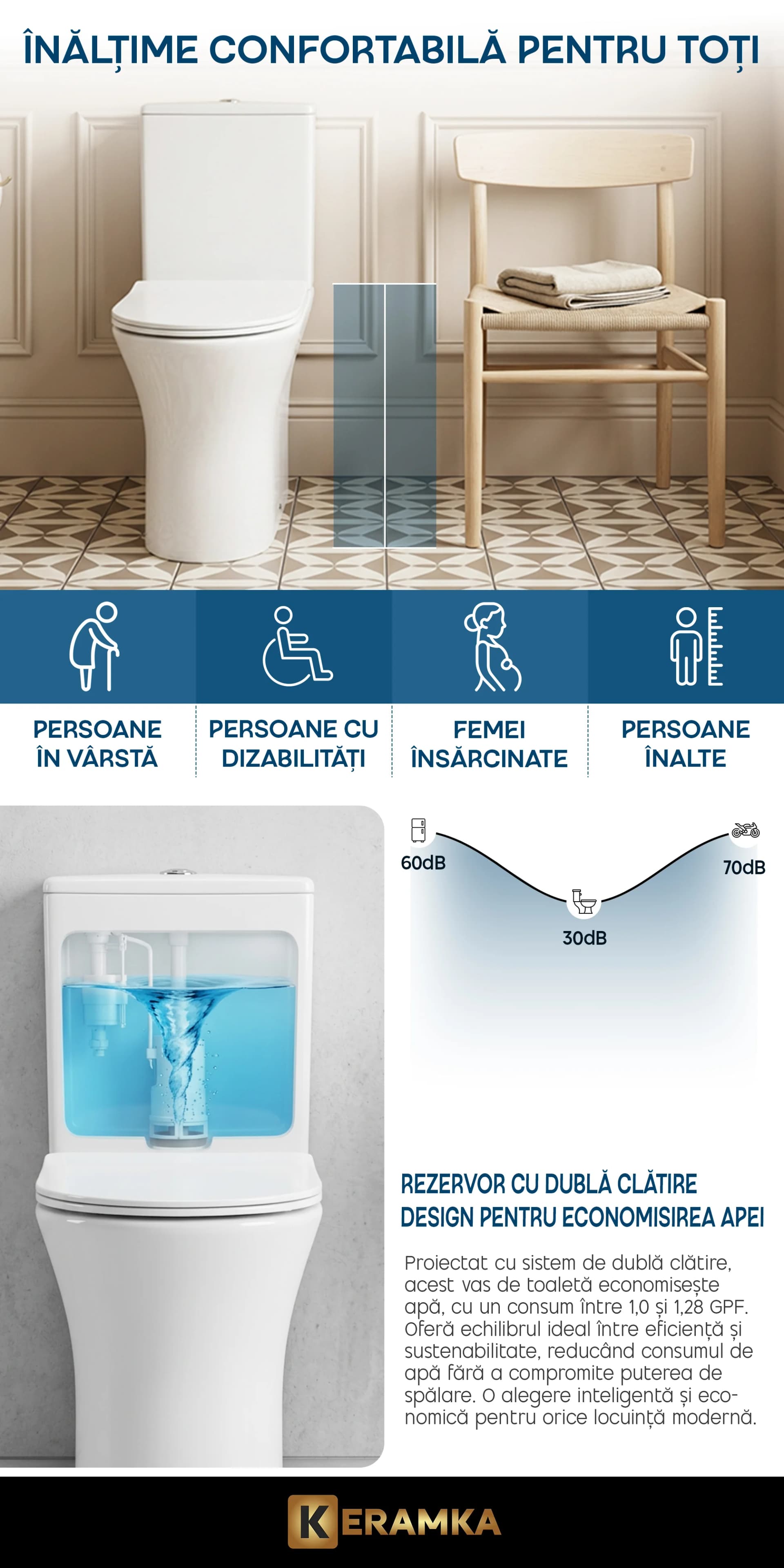 Set Vas WC Bali Rimless Alb cu Rezervor + capac UV softclose 2331 evacuare in perete
